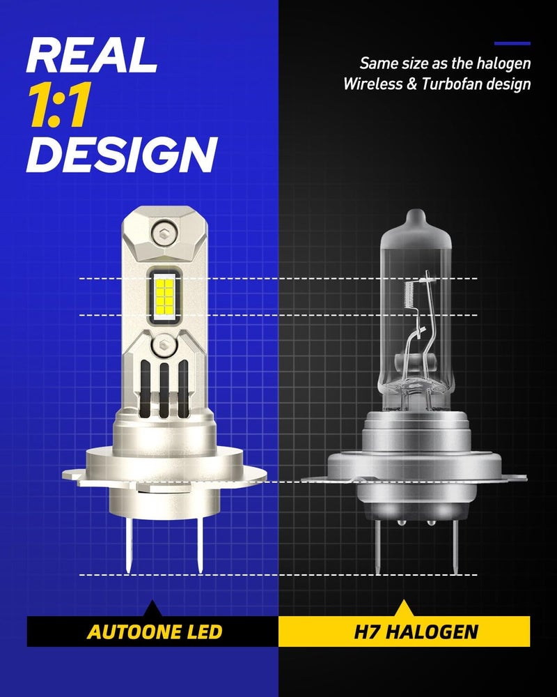 AUTOONE H7 LED Bulbs, Latest-Gen 60000LM 1200% Brighter, 6500K Cool White 1:1 Mini Halogen Size H7 H7LL Accessory Fog Light, No Extra Adapter Needed, Non-polarity Plug and Play, Pack of 2 - Image 5